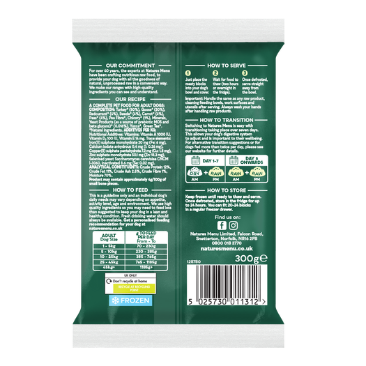 80% Goose & Turkey Block image number 1